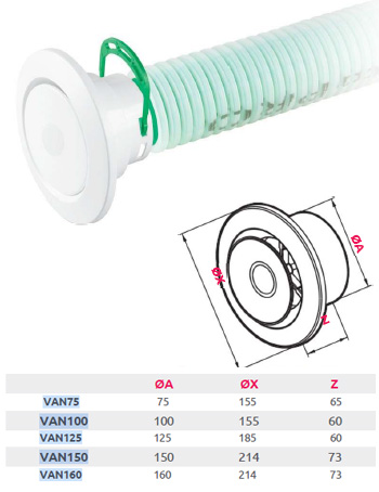 VAN - Přívodní vzduchový ventil